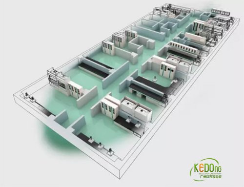 實驗室設(shè)計平面圖