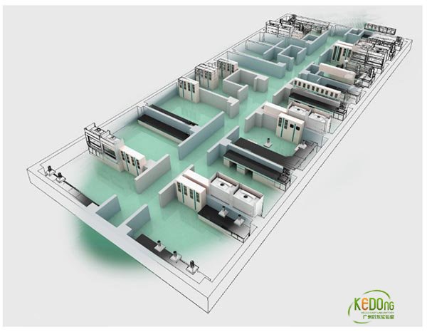 實驗室建設(shè)